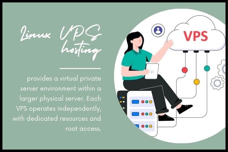 What is the difference between shared hosting and Linux VPS hosting?
